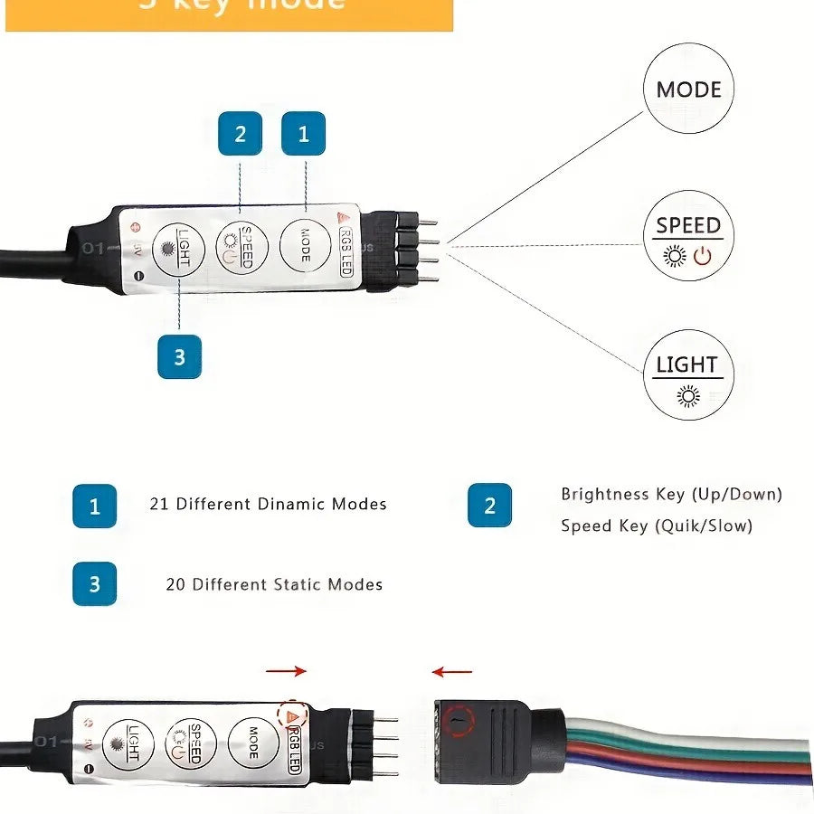 LED Strip Light - Perfect For Behind TV, Bed, PC - Multicolour